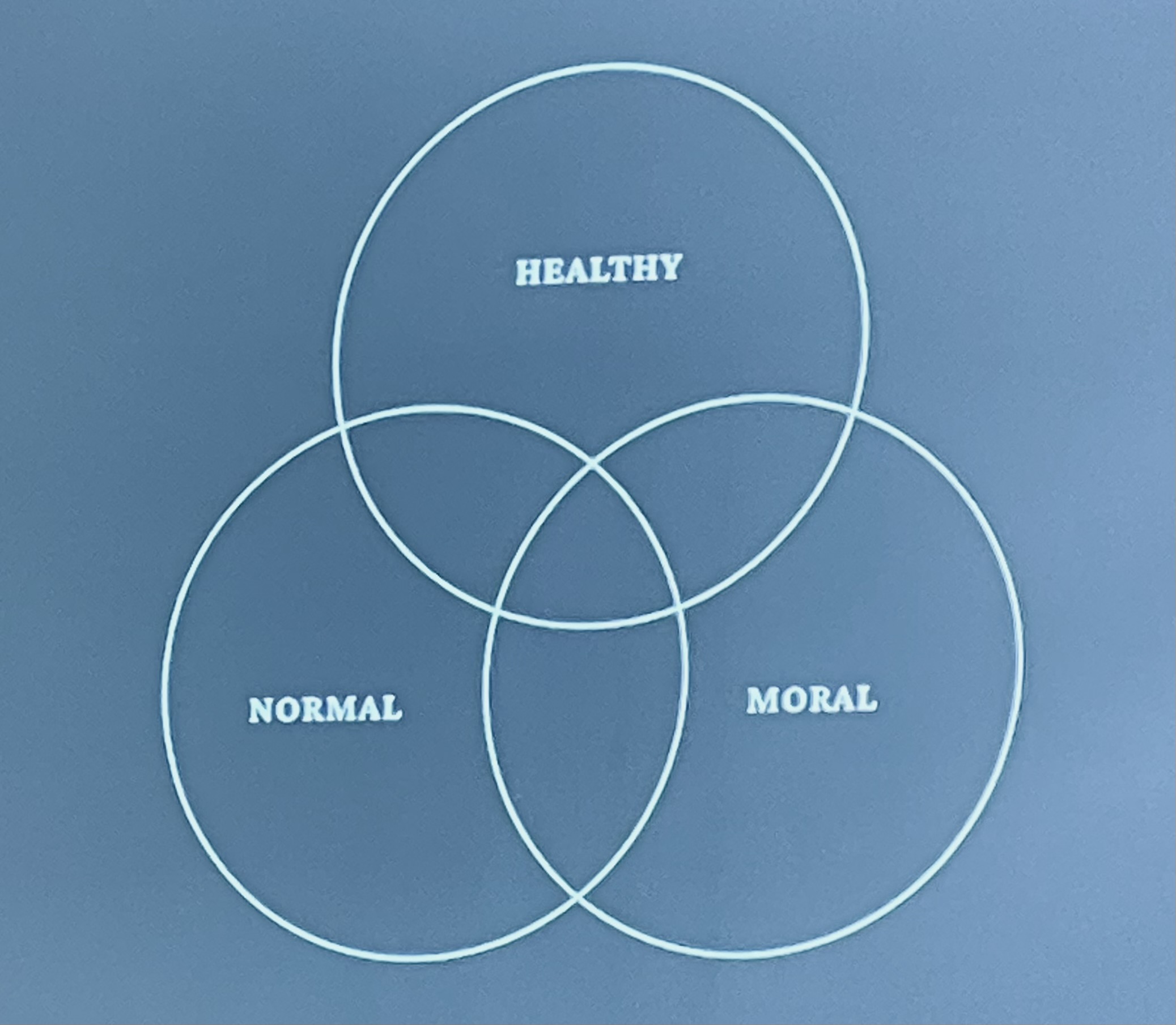healthy-normal-moral.jpeg
